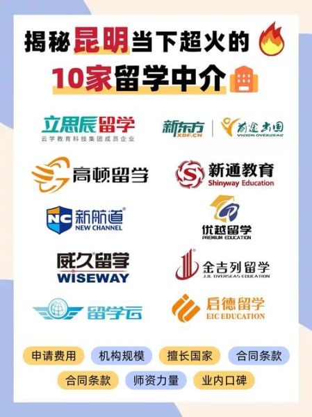 昆明移民中介哪家好_2024年昆明移民政策最新变化