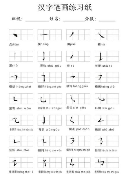 初学者如何选毛笔_书法入门用什么纸