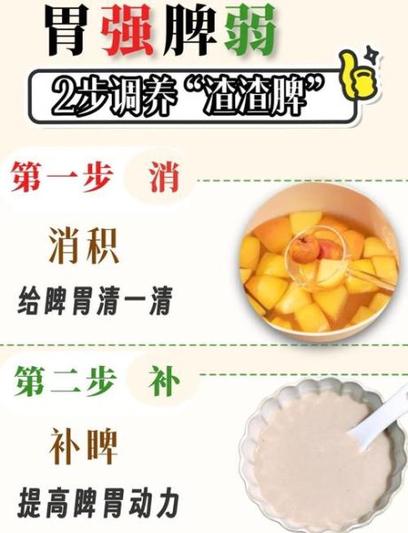 吃撑了怎么办_吃撑了怎么快速消食