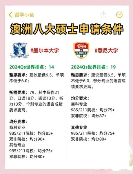 澳洲父母移民条件_父母移民澳洲要多久