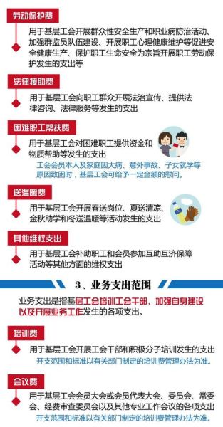 职工福利有哪些_职工如何维权