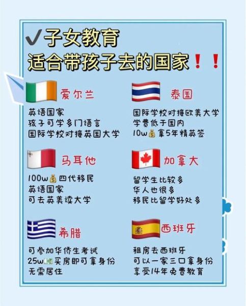 为了孩子移民哪个国家好_移民后孩子教育怎么衔接