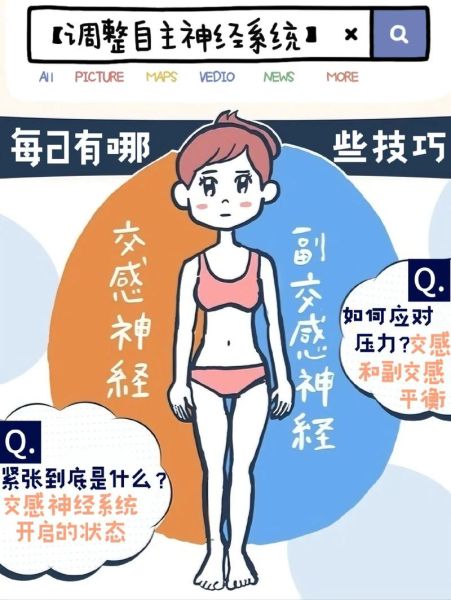 很慌张怎么办_很慌张如何快速缓解