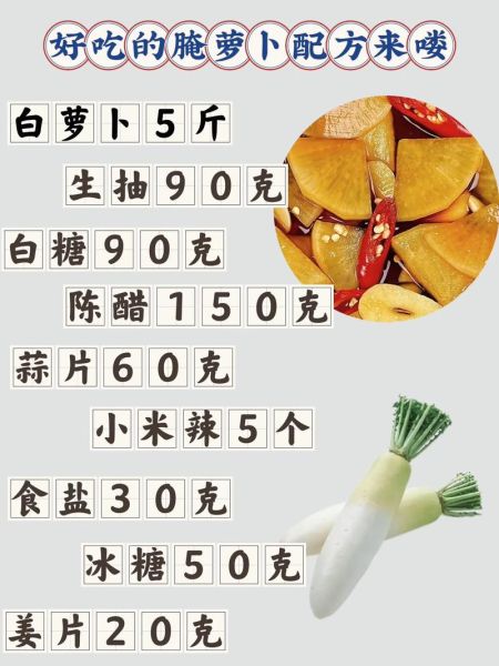 酸甜爽口脆萝卜怎么做_脆萝卜腌制多久才入味