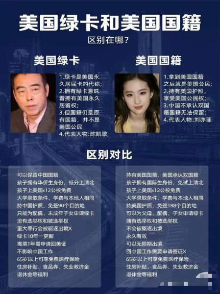 移民要改国籍吗_移民后国籍会变吗