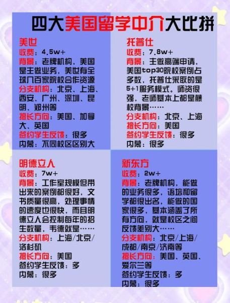 华人出国移民中介哪家好_移民美国需要什么条件