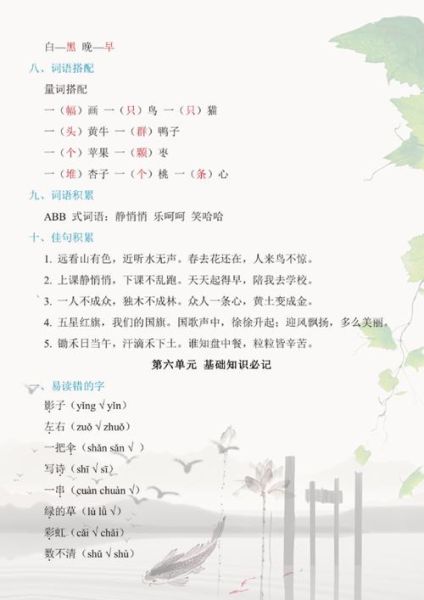 描写浓的词语有哪些_如何运用