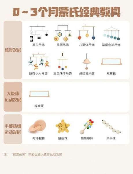 教具选择标准_如何形容教具好用