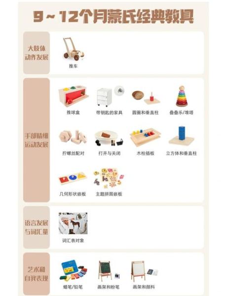 教具选择标准_如何形容教具好用