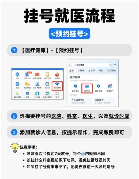 手机挂号怎么挂_手机挂号流程步骤