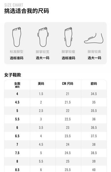如何挑选适合新手的跑鞋_跑鞋尺码怎么选