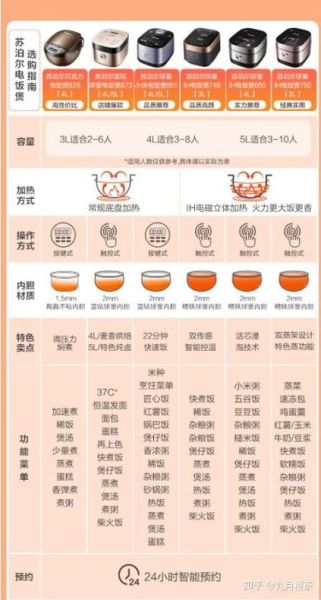 蒸米饭水米比例多少_蒸米饭不粘锅技巧