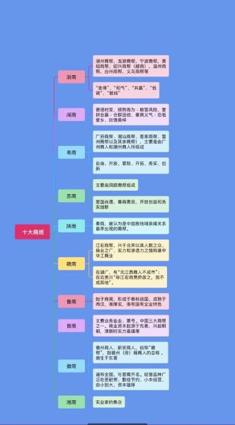 商八词语有哪些_商八词语怎么用