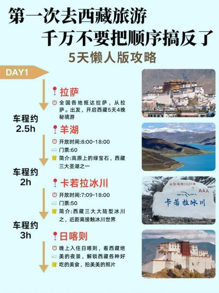 西藏旅游最佳时间_西藏高原反应怎么办