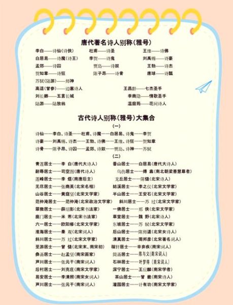 诗人组成什么词语_有哪些常见搭配