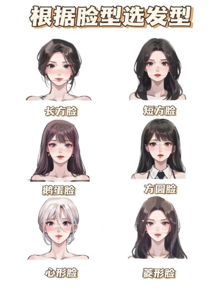 头式怎么选_头式适合什么脸型