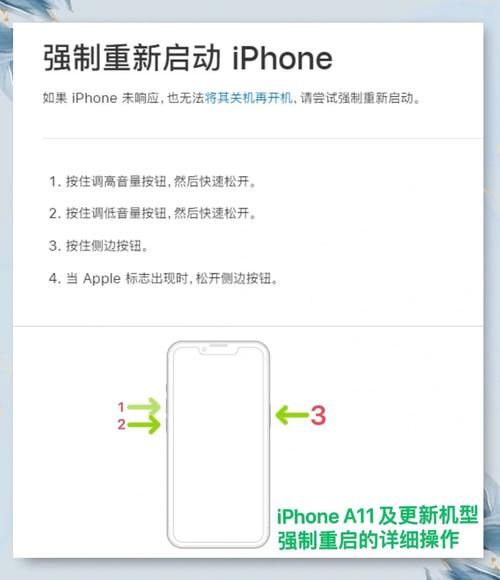 苹果手机无法关机怎么办_强制重启方法