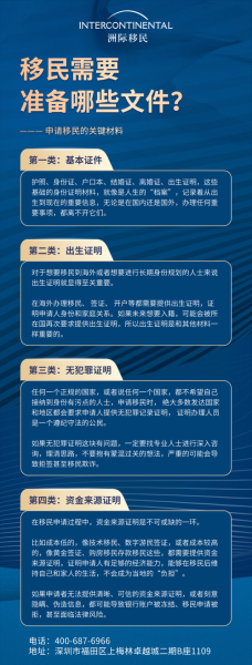 新移民如何申请社安号_美国新移民需要哪些证件