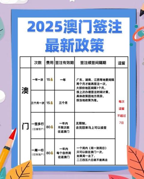 移民澳门需要什么条件_澳门移民最新政策