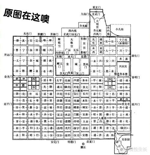 唐朝长安城布局_唐朝长安城布局