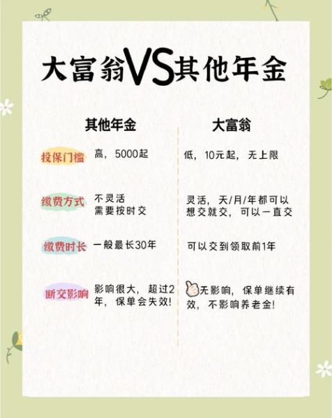 希望早点退休_如何实现财务自由