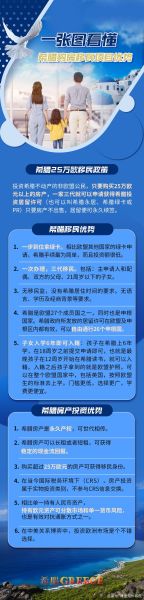 希腊移民的优缺点_希腊买房移民值得吗