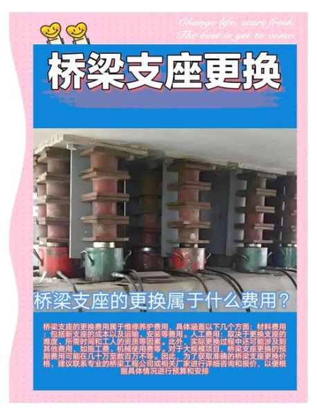 修桥需要哪些手续_修桥费用怎么算