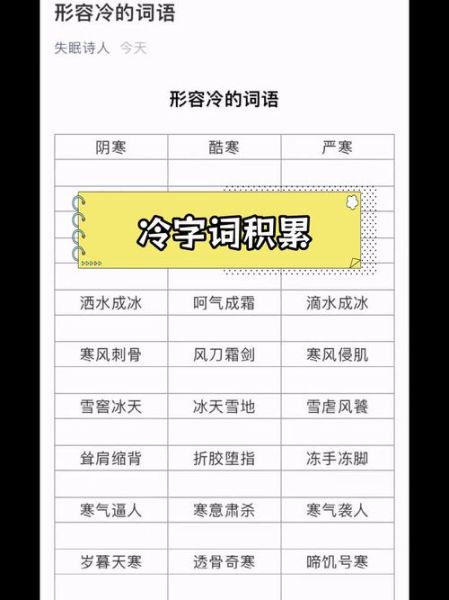 冻词语四字_有哪些常见