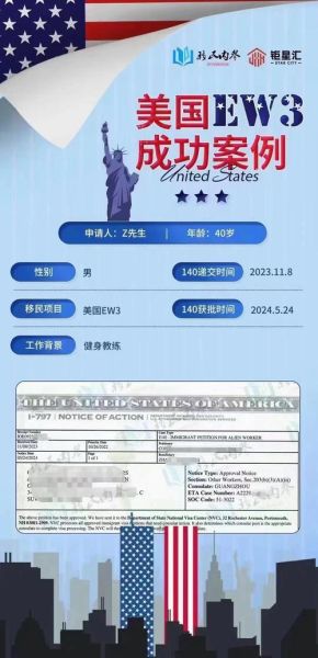 美国EW3移民条件_申请流程多久