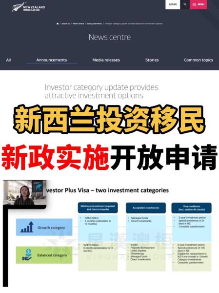 新西兰非法移民如何申请合法身份_新西兰黑工能转正吗