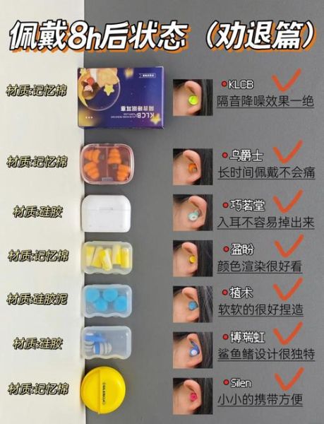 如何挑选优质隔音耳塞_耳塞真的能完全隔音吗