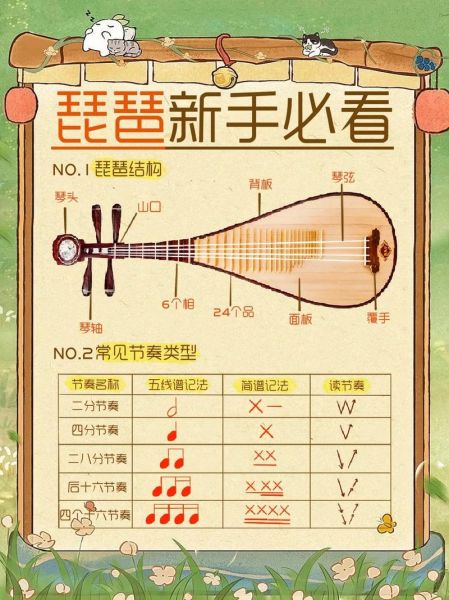 琵琶和古筝的区别_琵琶怎么弹才正确