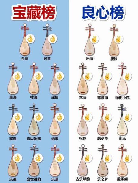琵琶和古筝的区别_琵琶怎么弹才正确