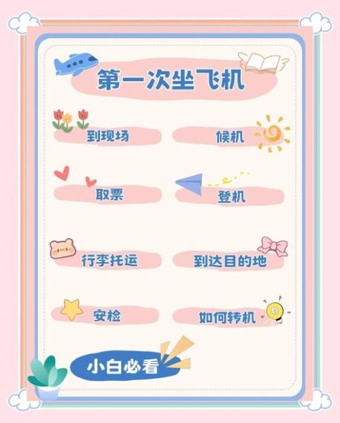 飞机起飞前多久停止登机_飞机起飞前多久停止登机