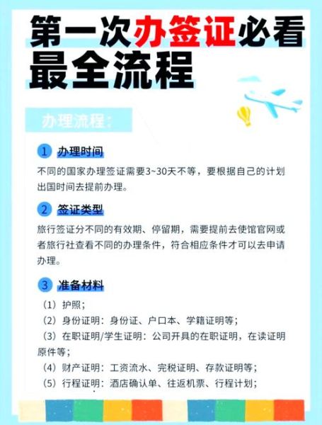 深圳澳大利亚移民条件_需要多少钱