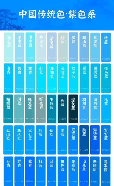 湛蓝代表什么含义_湛蓝和天蓝有什么区别