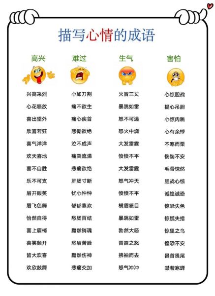 得奖后的心情词语有哪些_如何表达得奖后的激动