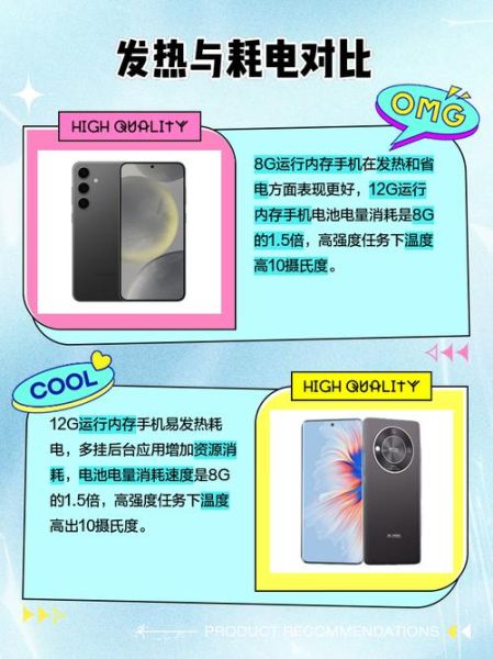 手机运行内存越大越好吗_8G还是12G够用