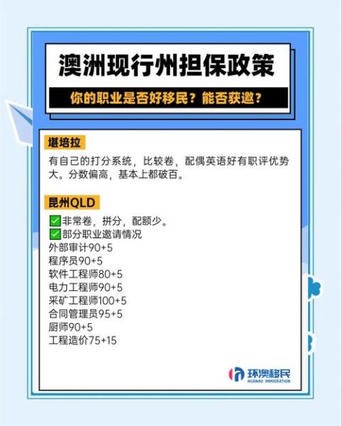 澳洲州担保移民条件_如何申请州担保