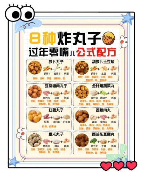 油炸小吃怎么做_油炸小吃做法大全