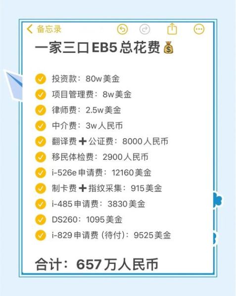 赴美投资移民条件_美国EB5投资移民多少钱