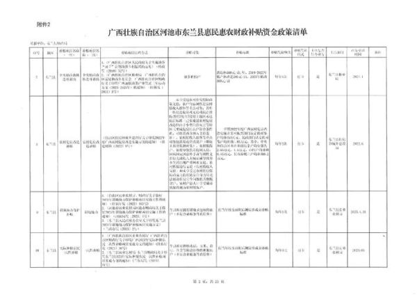 广西移民需要什么条件_广西移民最新政策