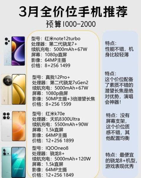 如何挑选高性价比手机_2024年最新手机推荐