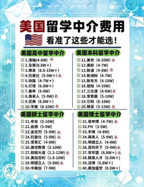 投资移民美国条件_需要多少钱