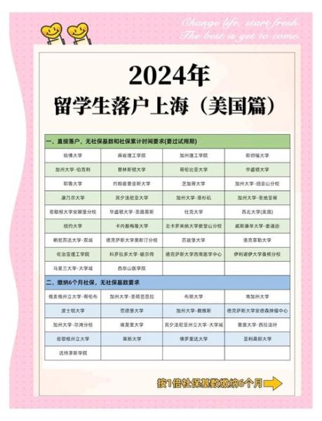 美国移民上海_如何办理