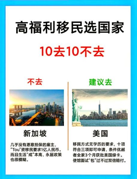零度移民是什么_零度移民靠谱吗
