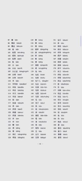 青少年如何提升词语运用能力_青少年写作词汇量不足怎么办