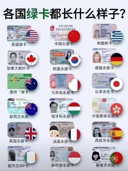 移民和绿卡的区别_如何拿到美国绿卡