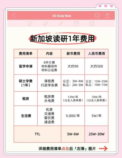 移民新加坡要多少钱_新加坡移民费用明细