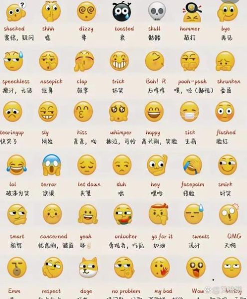 五脸是什么意思_五脸是哪五种表情